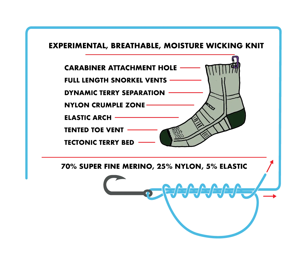 LICHEN SOCKS 10